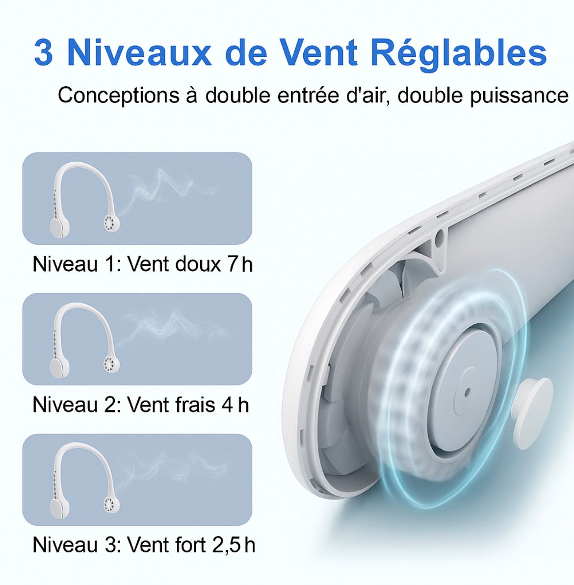 ❄️ Ventilateur Tour de Cou – Fraîcheur mains libres tout l’été